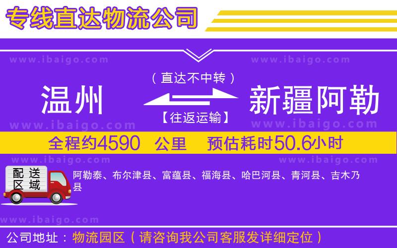 溫州到新疆阿勒泰地區物流專線