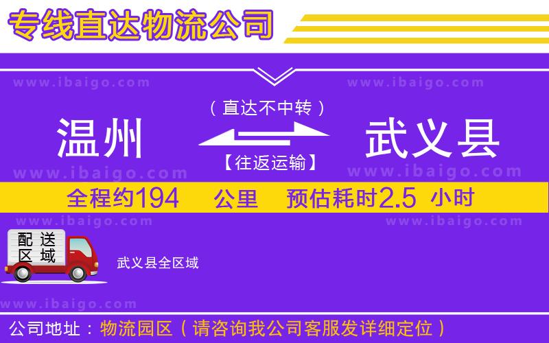 溫州到武義縣貨運公司