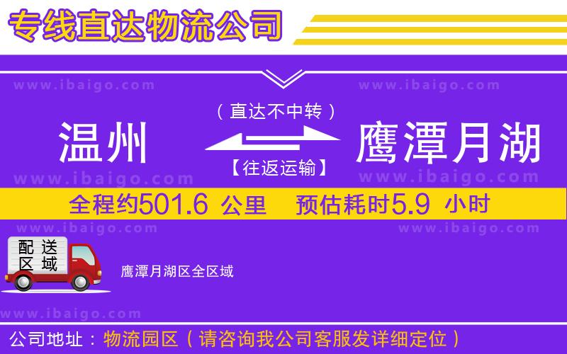溫州到鷹潭月湖區貨運專線