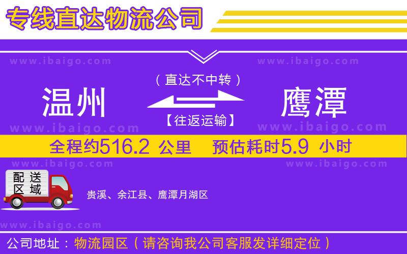 溫州到鷹潭貨運公司