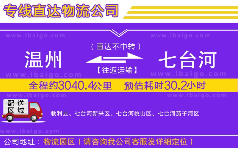 溫州到七臺(tái)河貨運(yùn)公司